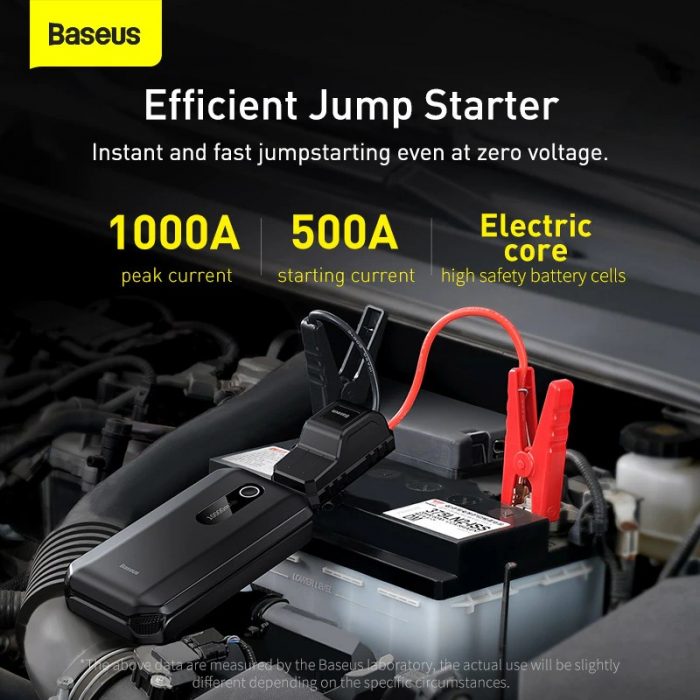 Baseus пуско-зарядное устройство BS-CH001