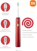 Электрическая щетка Xiaomi ультразвуковая Soocas X3U Van Gogh красный