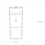 Портативный блендер Xiaomi Mijia Portable Juice Cup MJZZB01PL